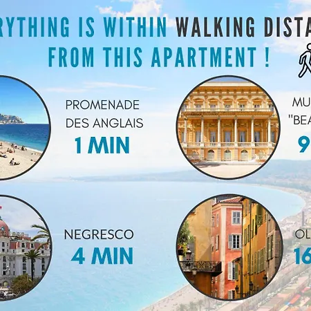 Apartamento Nestor&jeeves - L'olympic - - Very Close Sea Niza